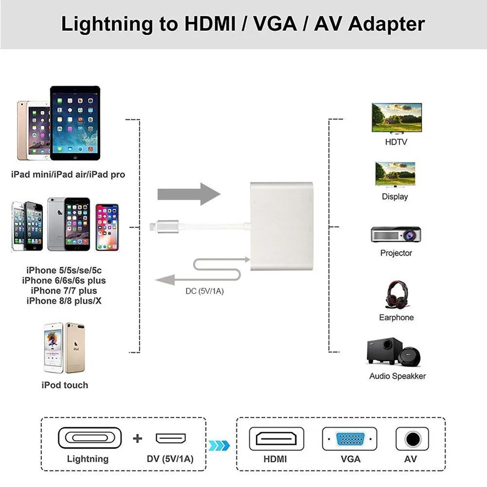 HDMI, VGA, AV адаптер конвертер 4 в 1 цифровой av-адаптер Lightning совместим с iPhone X/8/8 Plus/7/7plus/HDTV проектора монитор