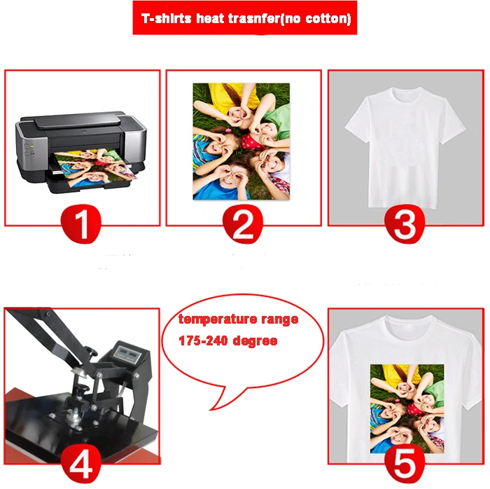 paper 4