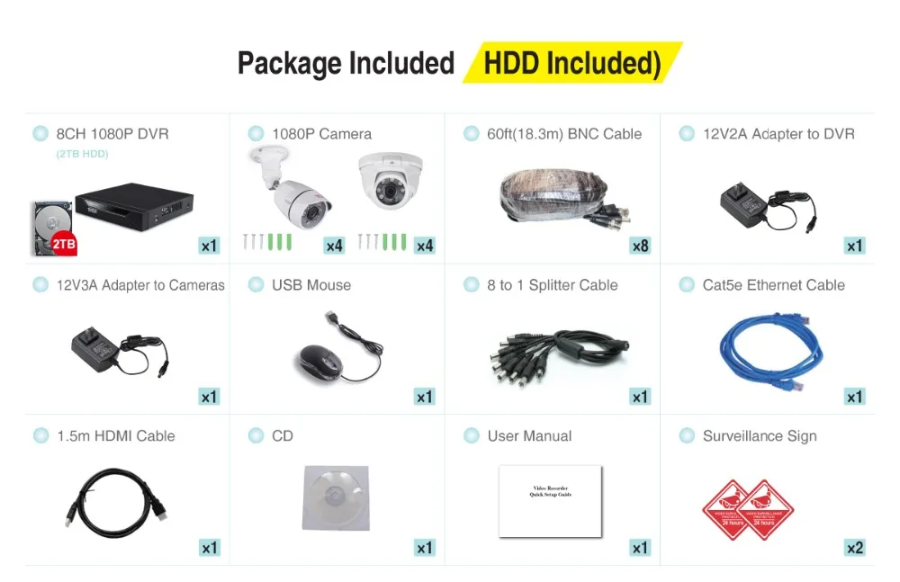 D5208HH+8CAM+2TB_Package Included