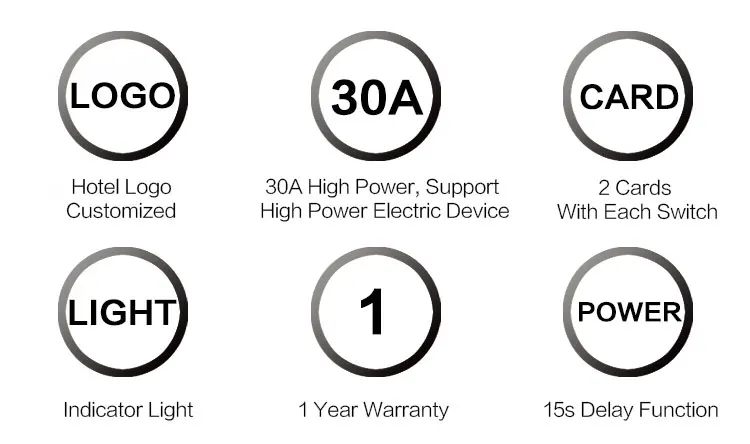 Painel de interruptor inteligente, ouro, branco, prata,