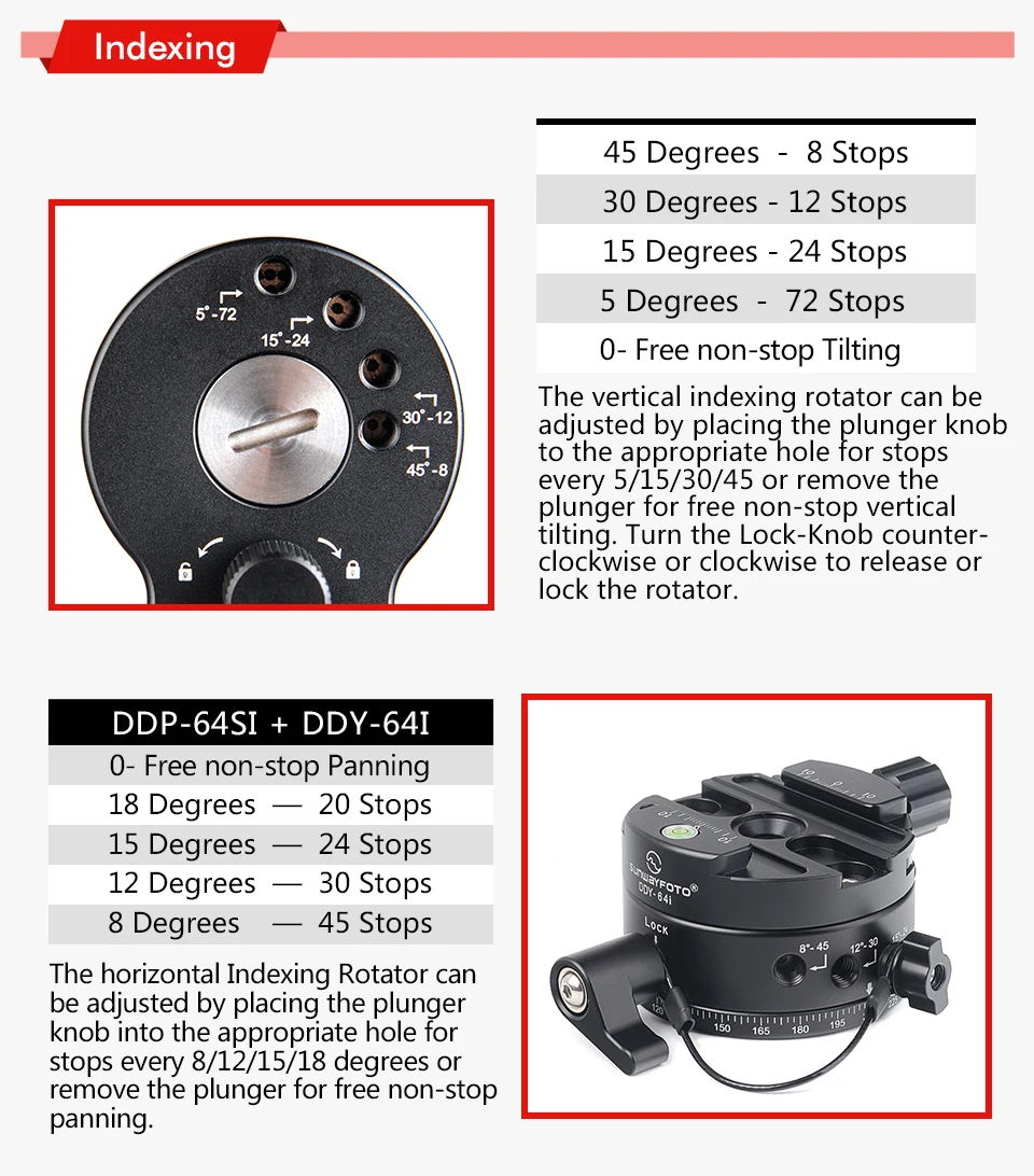 English_CR-3015A_07