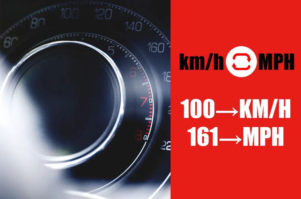 GPS HUD Speedometer (29)