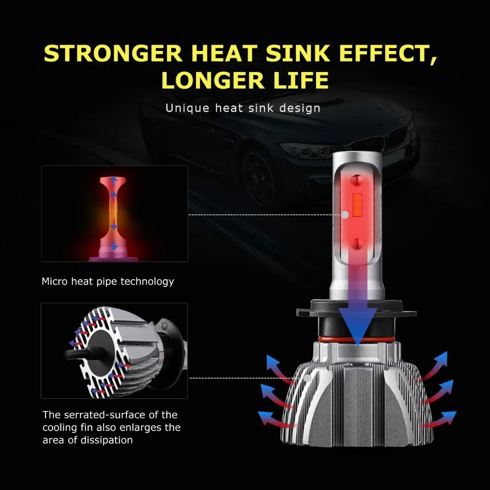 Oslamp H7 Автомобильный светодиодный фары для авто светильник 50 Вт 8000lm 6500 к с чипом CSP