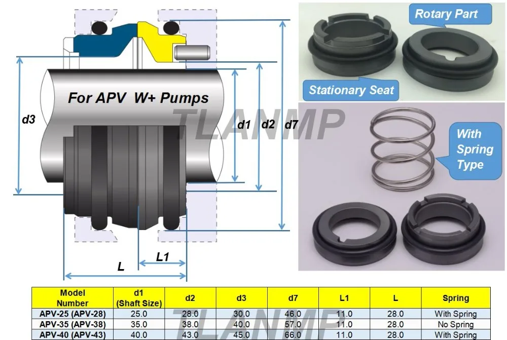 apv mechanical seal supplier