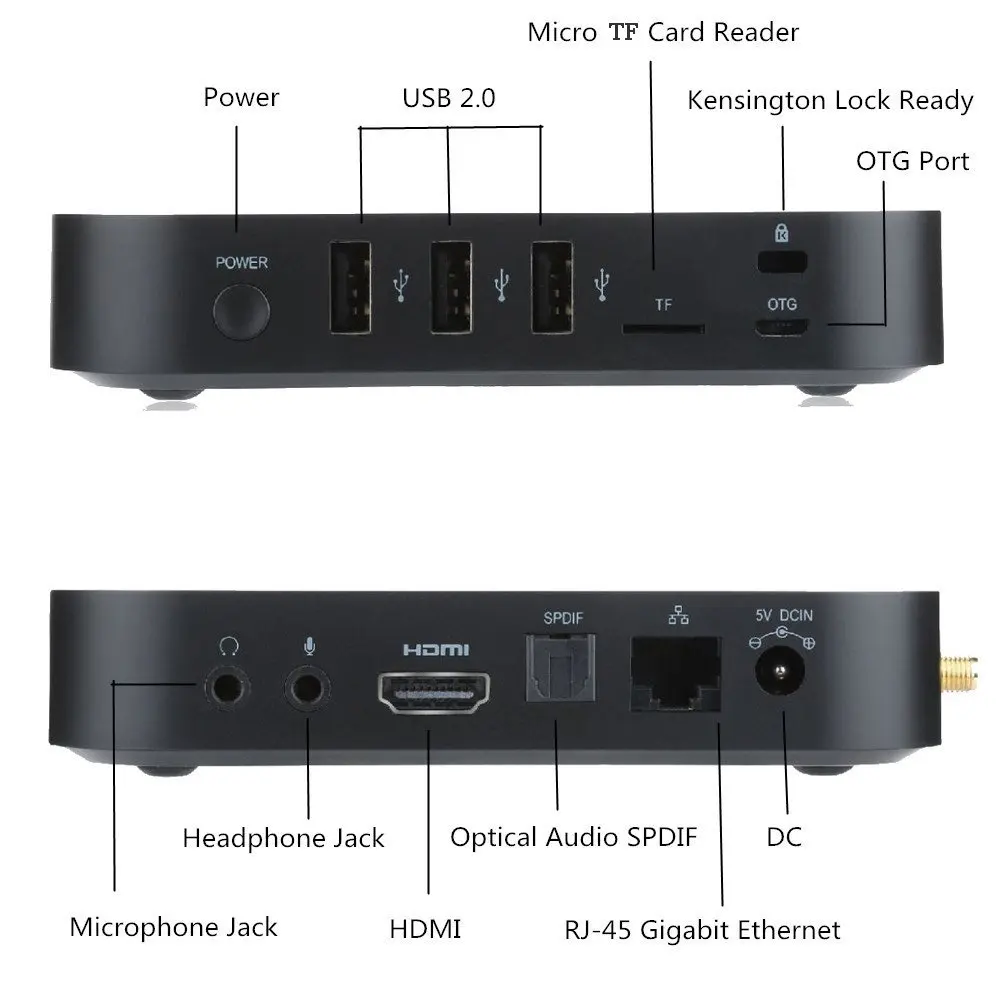 Оригинальная ТВ-приставка MINIX NEO U1 Amlogic S905 четырехъядерный 2G/16G 802.11ac 2,4/5 GHz WiFi H.265 HEVC 4K Ultra HD IP tv Smart tv Box