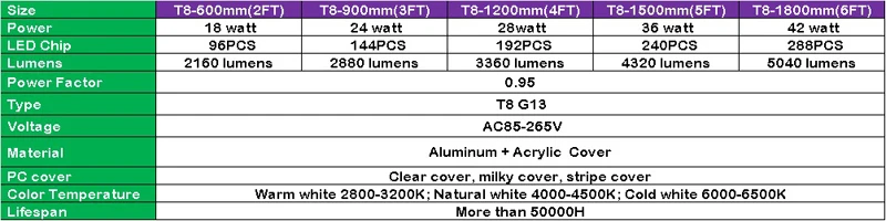 800 26FT