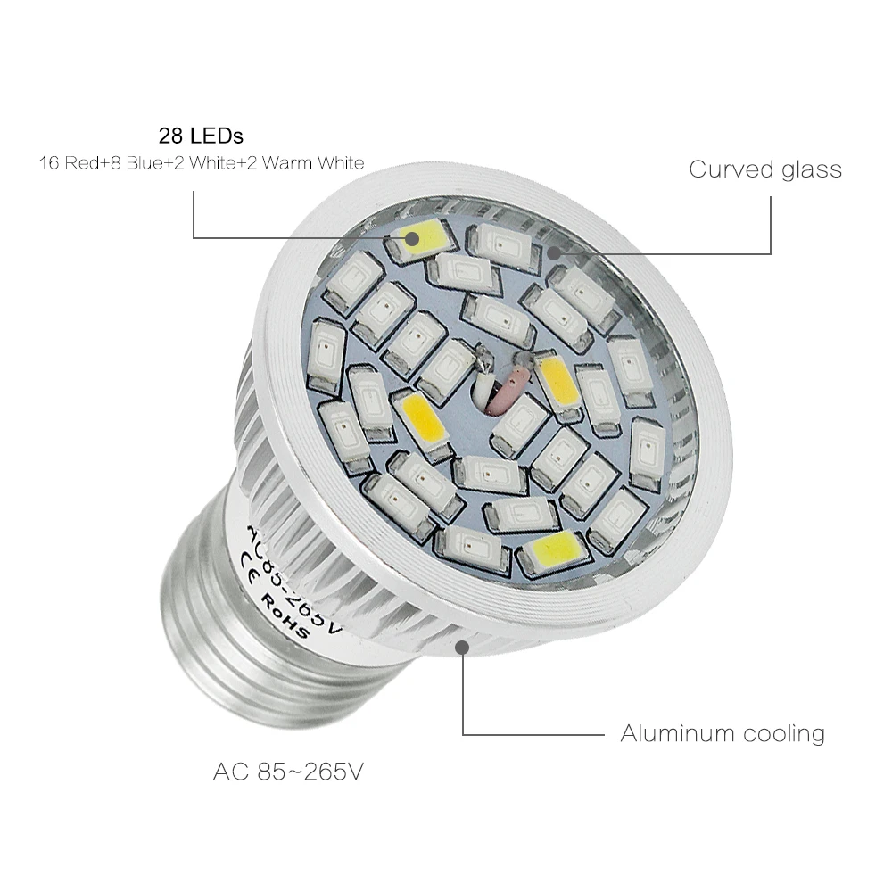  Full Spectrum 5730 E27 28W 28 SMD LED Grow Light 220V 110V Plant Growing Lamp Blub for Indoor Flowe - 32584144477