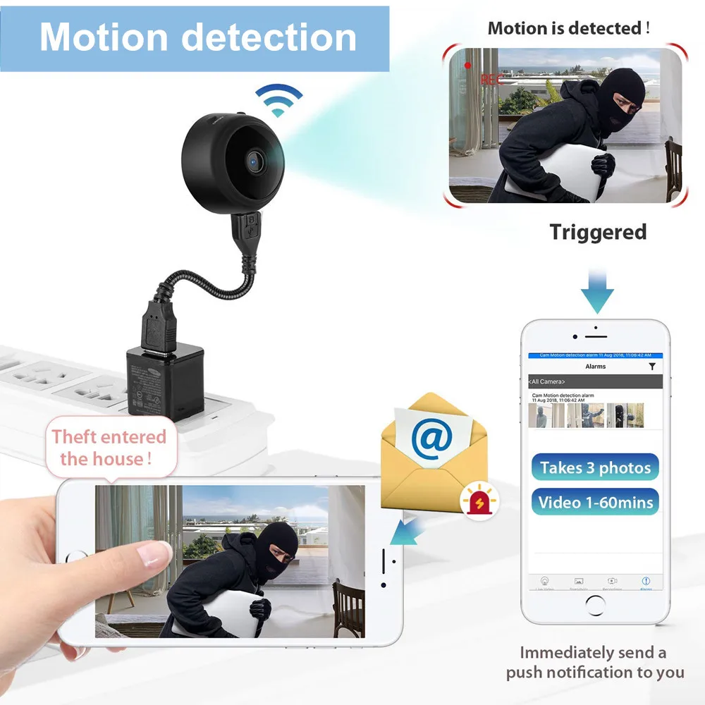Mini ip camera (8)