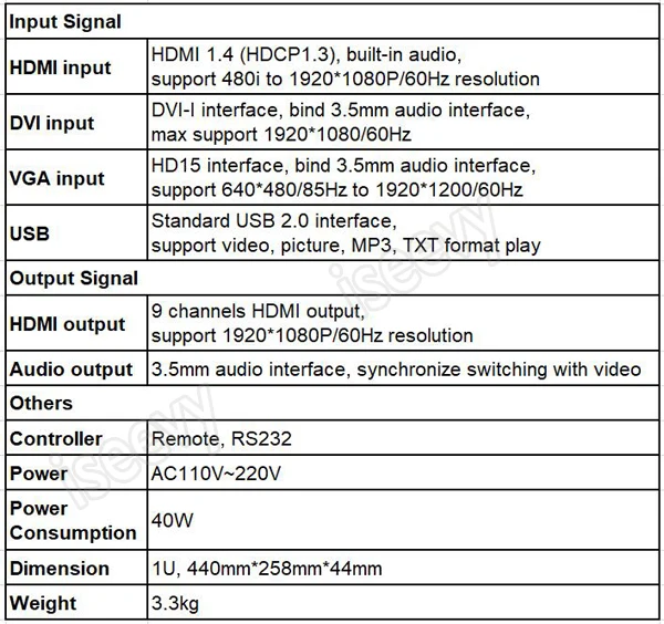 TWC9-232 specifications - 1