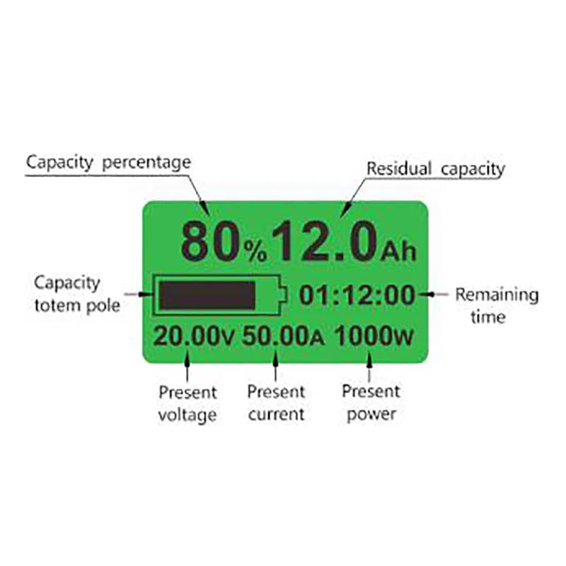 TF03K A DC 10 120V 50A тестер емкости аккумулятора кулометр счетчик универсальный