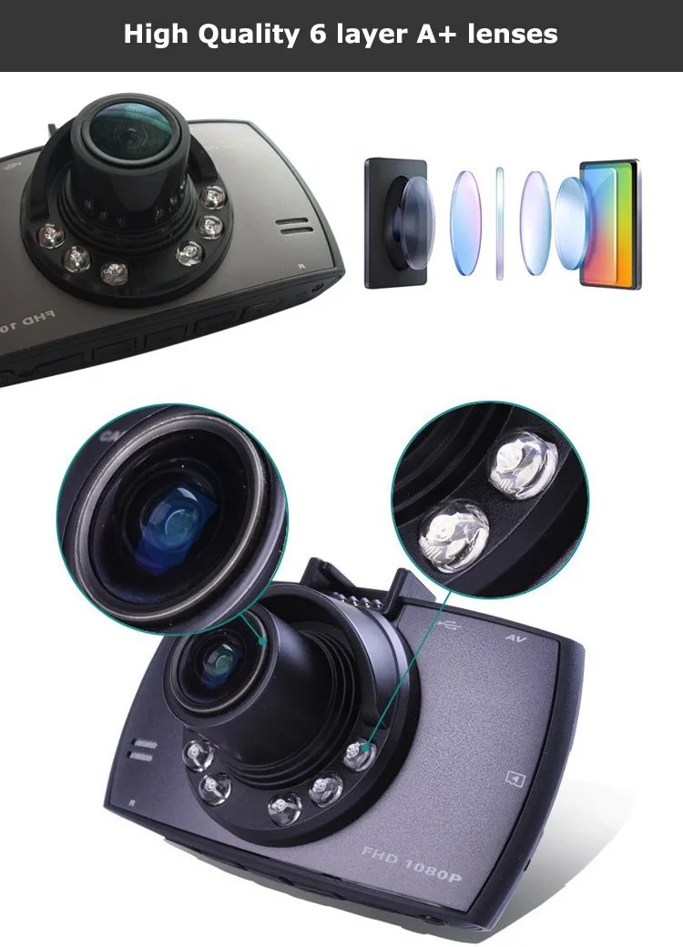 detail_lenses