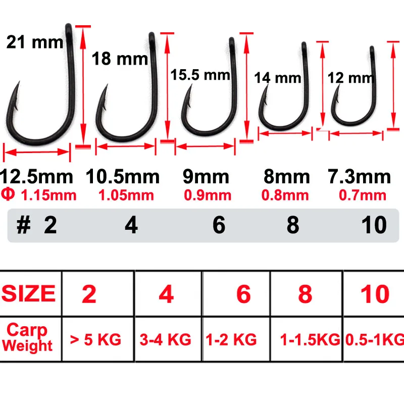 25x рыболовный крючок для ловли карпа с тефлоновым покрытием из высокоуглеродистой стали, матовые черные микро-рыболовные крючки, кривой хвостовик, крючок для ловли карпа 2 4 6 8 10, Европа
