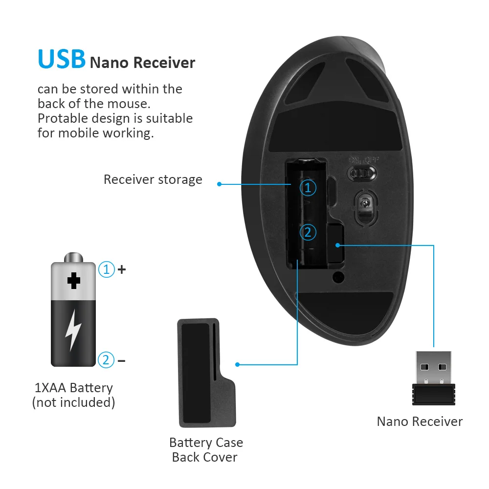 Мышь оптическая беспроводная Delux M618XU 2 4 ГГц 6 кнопок USB 2000/XP/Vista/7/8/10|Мыши| |