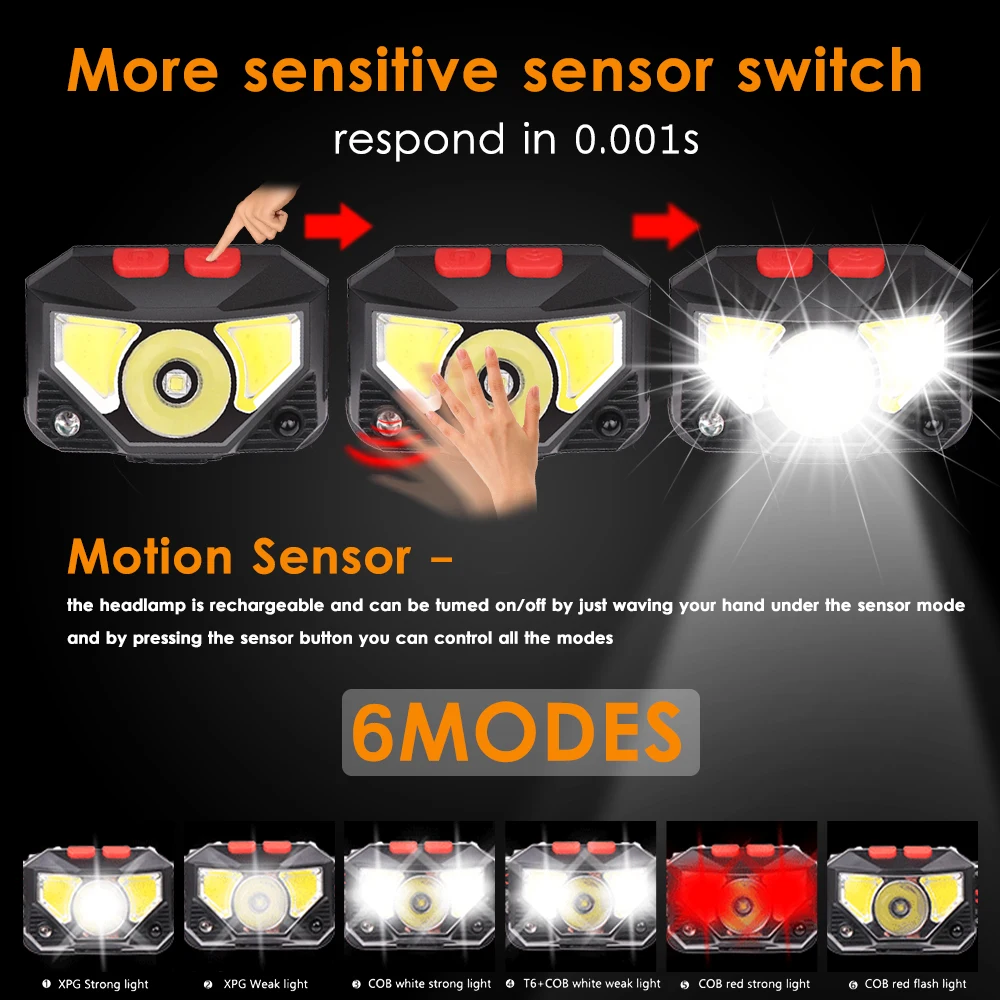 Светодиодный налобный фонарь 6000lums с датчиком движения, мощный жесткий головной убор, светодиодный налобный фонарь, встроенный Индуктивный USB Перезаряжаемый водонепроницаемый подарок