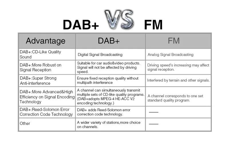 Flash Deal Pumpkin 2 Din 7"Qcta-core 4G+32G Android 8.0 Car Radio No DVD Player GPS Navigation Car Stereo For Opel/Corsa Wifi OBD2 Headunit 14 Flash Deal Pumpkin 2 Din 7"Qcta-core 4G+32G Android 8.0 Car Radio No DVD Player GPS Navigation Car Stereo For Opel/Corsa Wifi OBD2 Headunit 14