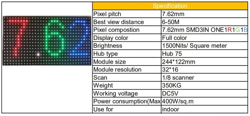 DIY P4 smd led модуль, высокое разрешение, высокая, черные светодиоды, 1/16 сканирования, 256x128 мм, 64x32 пикселей indoor светодиодный дисплей rgb панели