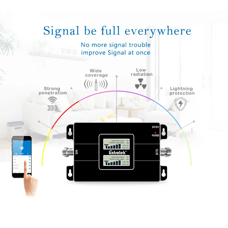 Lintratek GSM 4G Signal Booster GSM 900 1800