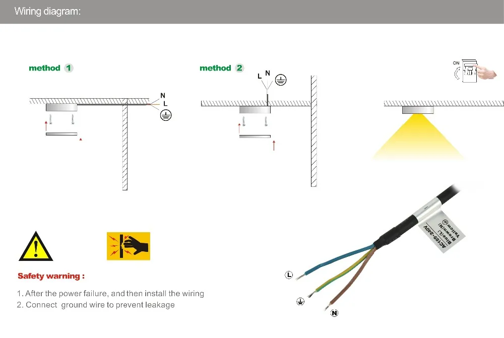 Ultra Thin 110v 220v Dimmable Led Downlight Cob Spot Light 3w