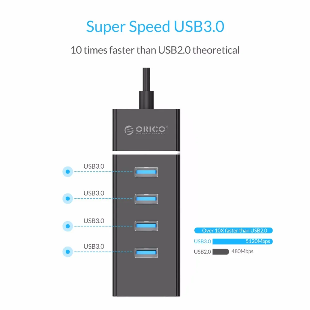 ORICO 4 порта USB3.0 концентратор 5 Гбит/с SuperSpeed USB2.0 концентратор Мини Настольная ступица для Windows/Mac OS/Linux-черный