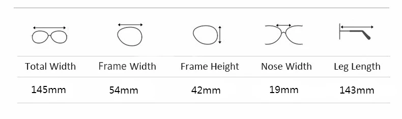 size