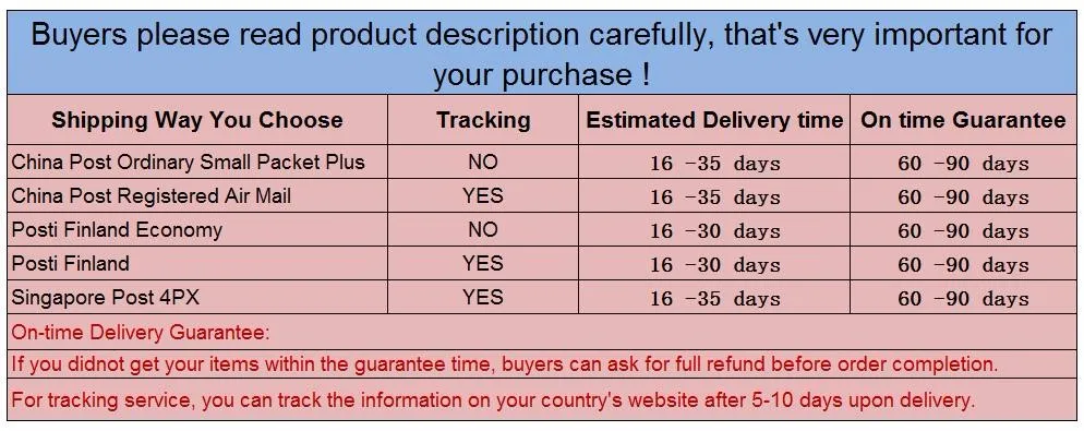 Shipping notice