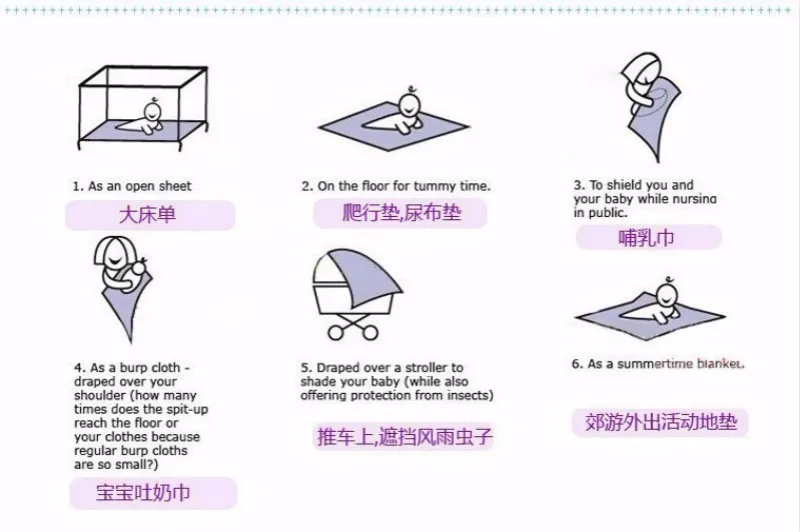 Детское одеяло для пеленания из хлопка; мягкая пеленка для новорожденных; сумка для сна; decke cobertor infantil bebek battaniye cobijas bebe