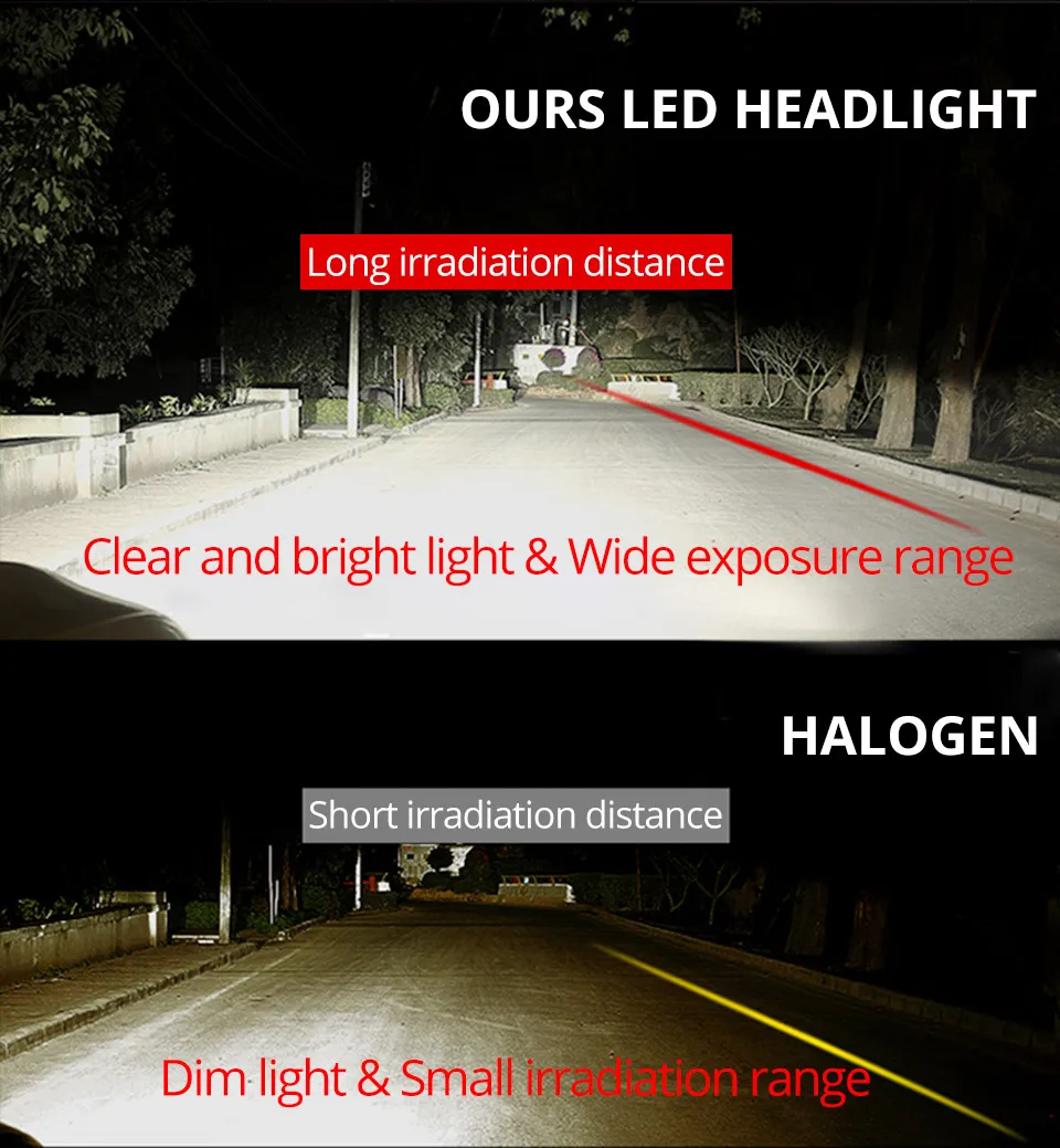 Aceersun LED truck Fog light 24V 8000lm COB Chip 72W LED H1 H7 H11 H8 9005 9006 IP67 waterproof IP67 anti-fog 4300K 6500K (3)