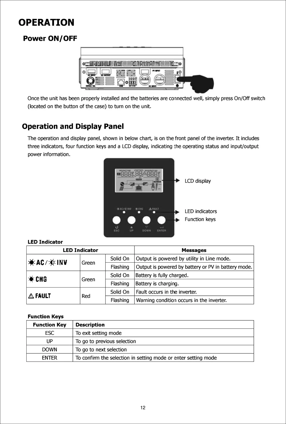 Гибридный инвертор 3KVA/5KVA PWM/слежением за максимальной точкой мощности, неэлектрифицирован инвертор синусоидального колебания инвертора солнечной энергии 24 V/48 V Батарея Зарядное устройство