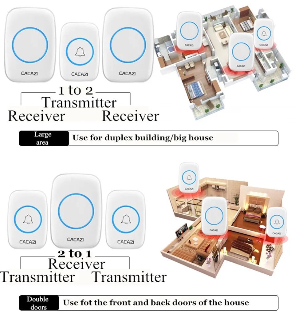 CACAZI беспроводной дверной звонок домашний водостойкий аккумулятор кнопки приемник 300 м Пульт светодио дный светодиодный свет Домашний