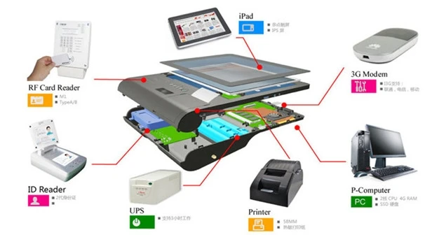 9," windowsXp/7/8. 1 OS POS терминал EFT платежный терминал