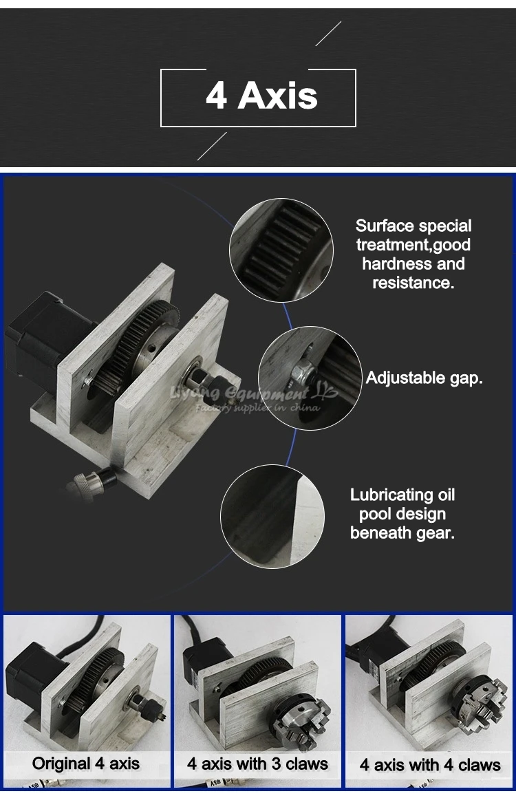 CT3020 details (5)