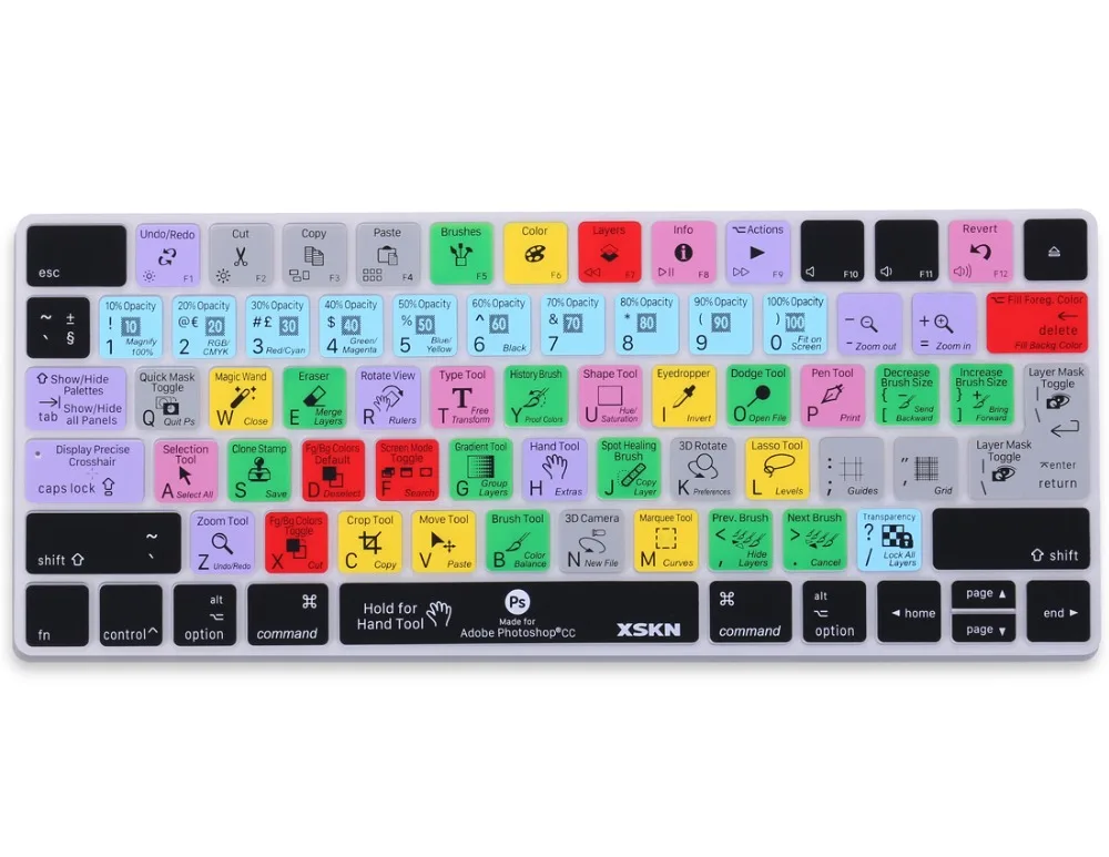 XSKN для фотошопа, клавиатура для Apple Magic Keyboard, функциональный ярлык с горячими клавишами, защитная крышка, наклейка