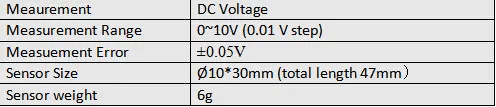 DC Spec.