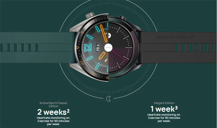HUAWEI WATCH GT Active Edition умные спортивные часы 1,3" AMOLED цветной экран Heartrate gps для плавания, бега, велоспорта, сна