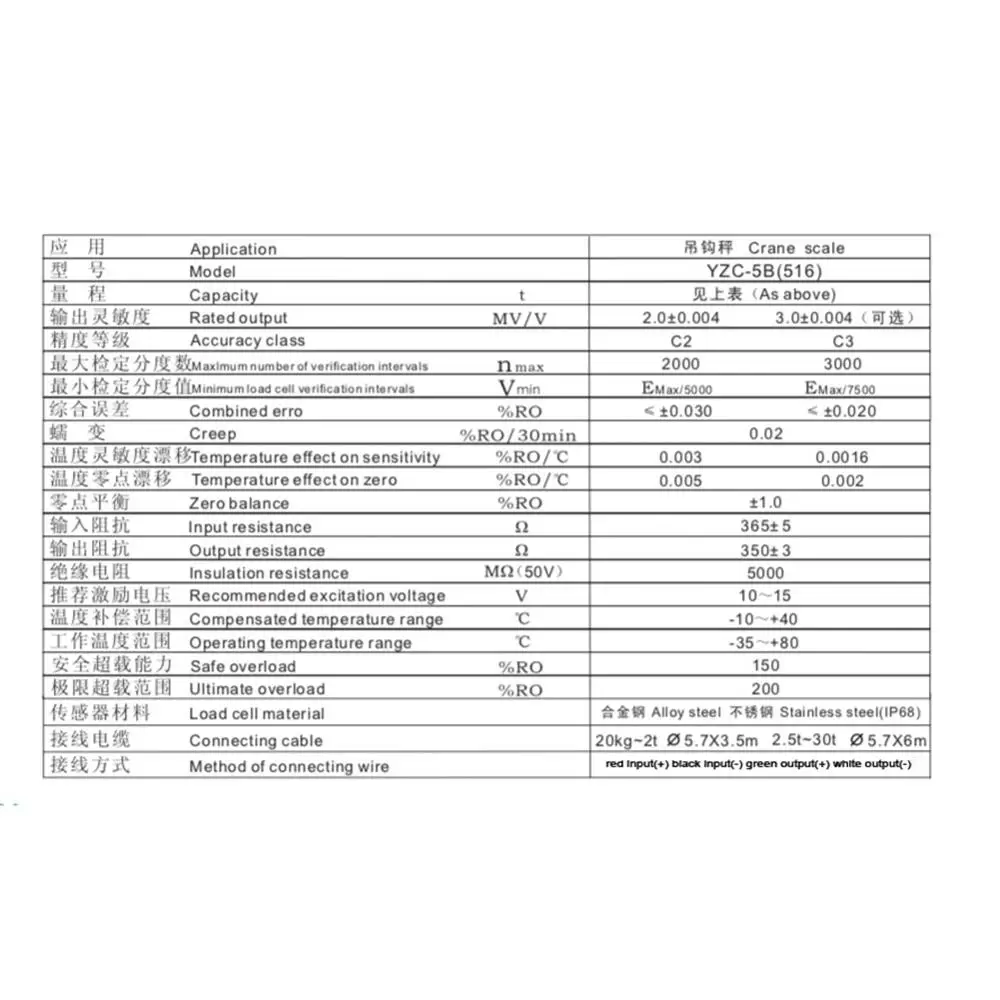 YZC-516 50 кг нагрузки S луч Структура электронный Давление датчик массы