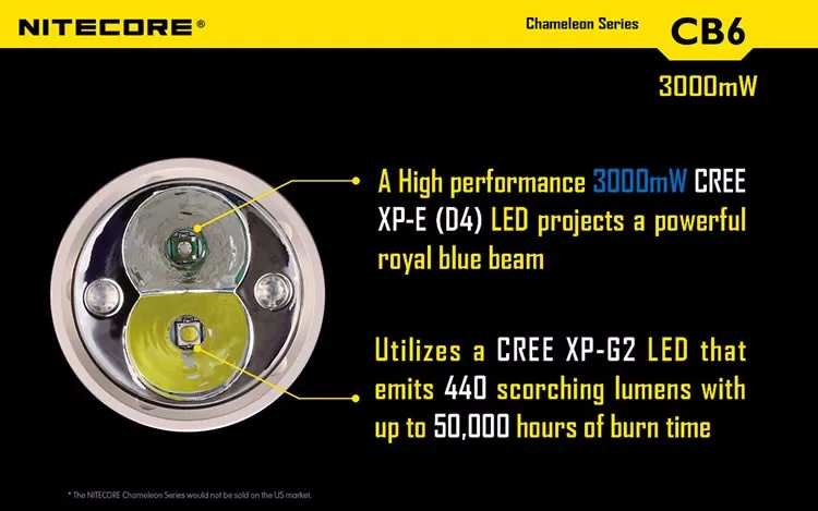 20% OFF NITECORE CB6/CG6/CR6/CI6/CU6 CREE XP-G XP-E 2xled чипов флэш-памяти светильник 440 Lms IPX-8 Водонепроницаемый фонарь uv светильник