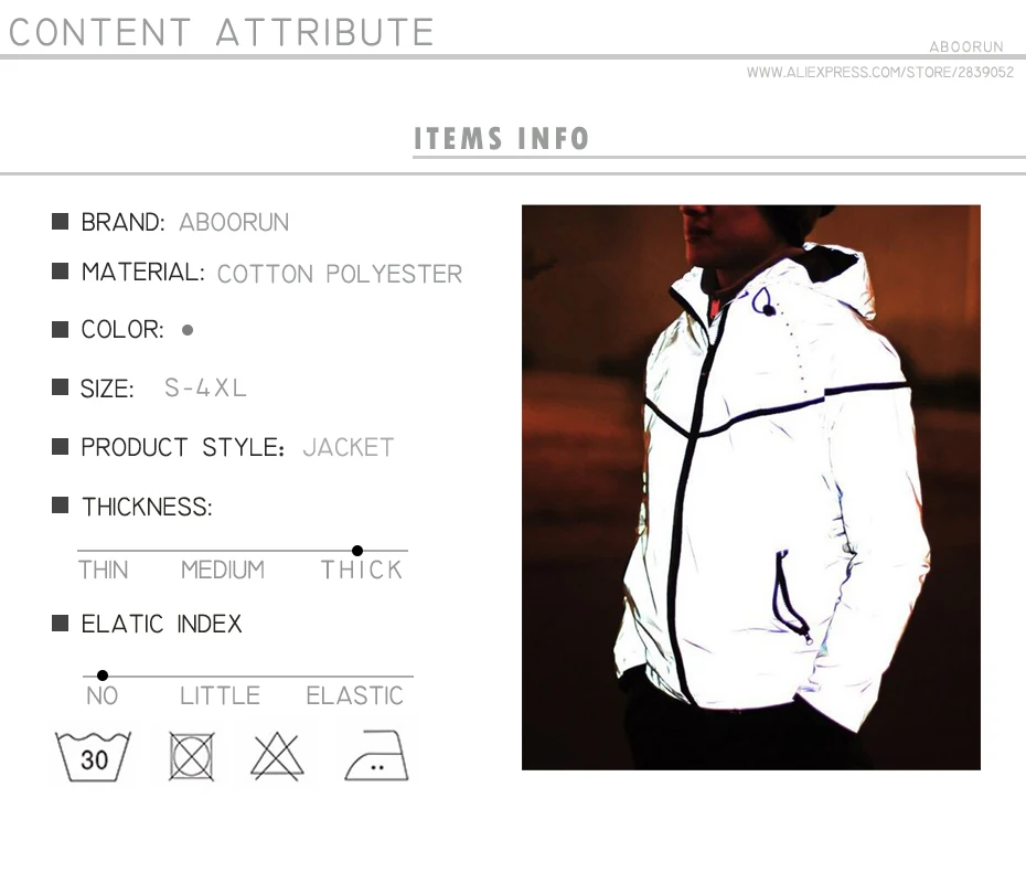 aeProduct.getSubject()
