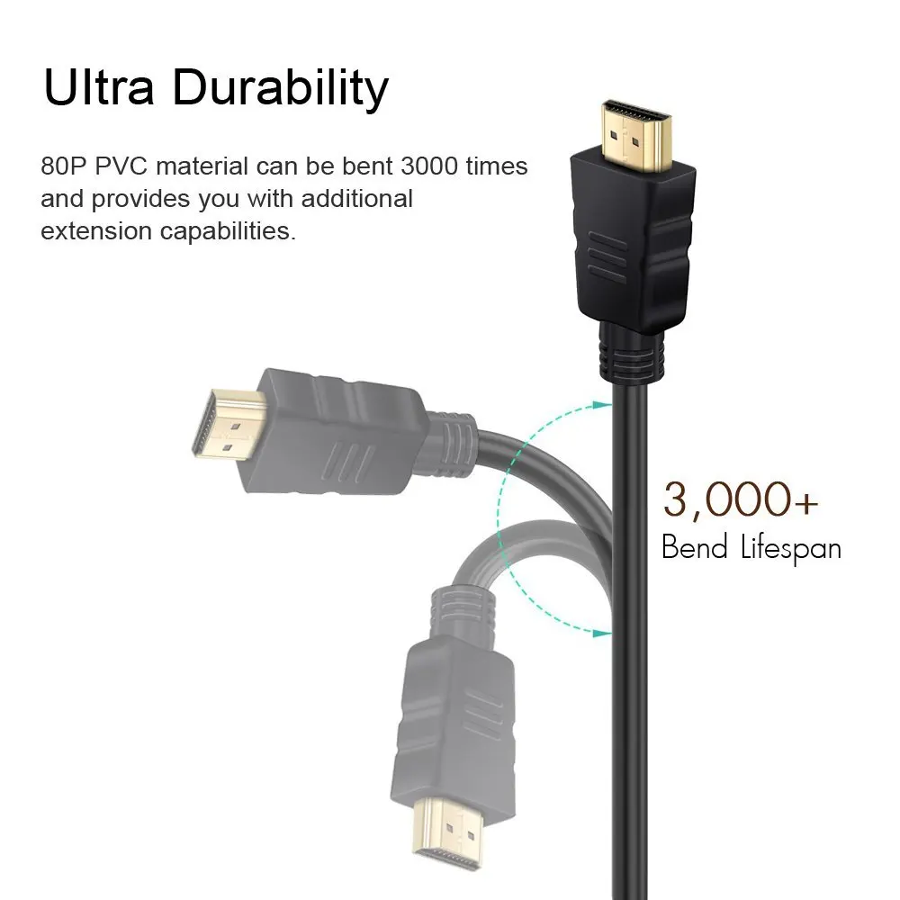 500 шт./лот 4 К HDMI 50/60 Гц HDMI 2,0 кабель для тонкий HDMI-кабель для PS3 проектор HD ЖК-дисплей Ноутбук Apple ТВ компьютерных кабелей