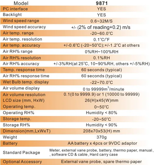AZ-9871 скорость воздуха, влажность, температура, поток воздуха
