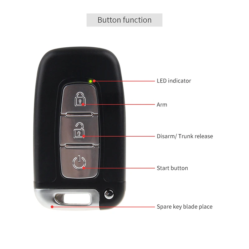 EASYGUARD PKE система запуска без ключа система автосигнализации suto комплект дистанционного центрального замка Система пуска вибрационная сигнализация