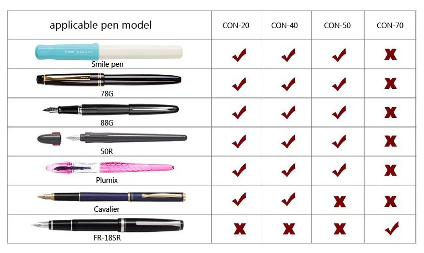 1 шт. пилот фонтан PenCon-40/Con-50/Con-70 конвертер пресс Чернильное устройство для Polit ручка 50R 78 г 88 г Пишущие принадлежности