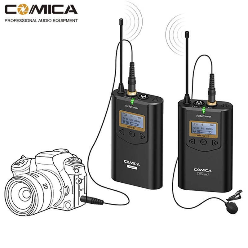 Беспроводная петличная микрофонная система COMICA CVM WM100 для Canon Nikon Sony DSLR Camera A7 GH4