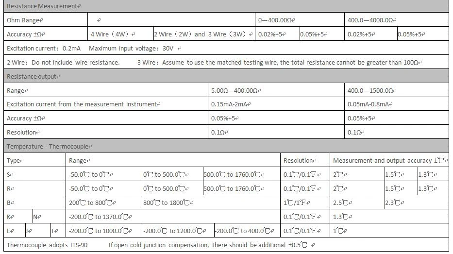 Hantek HT824 многофункциональный калибратор высокой точности пять с половиной источника сигнала мультиметр напряжение/ток/Ом/