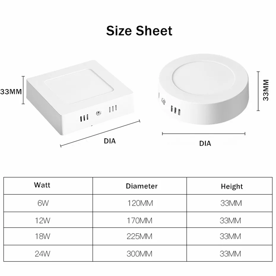 [DBF] 6 Вт/12 Вт/18 Вт/24 Вт круглый/светодиодный квадратный светодиодный панельный свет поверхностного светодиодный монтажа светодиодный
