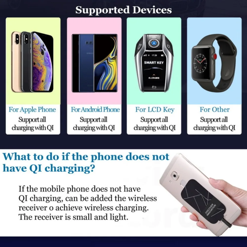 Liandlee For BMW 3 4 Series Special Car Wireless Charger Armrest Storage For iPhone Android Phone Battery Charger