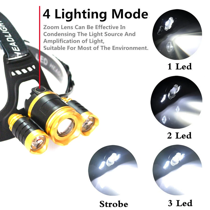 СВЕТОДИОДНЫЕ Фары Фара Кемпинг Охота Головной Свет Лампы 4 Режима налобный фонарь фонарь налобный фонарик фонарик налобный фонарик на голову налобный фонарик lanterna de cabeça