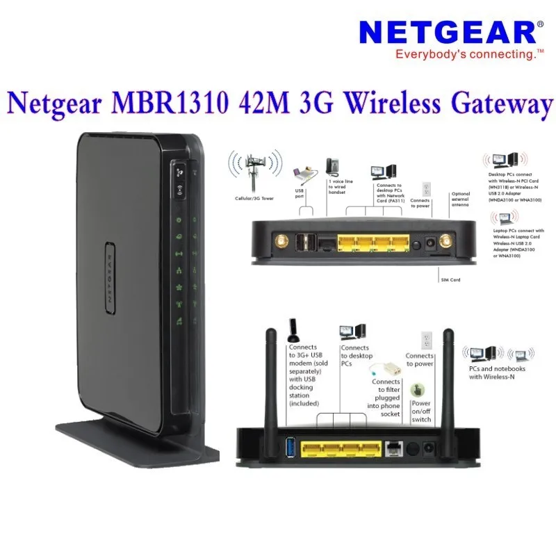 Новый оригинальный разблокирована DC-HSPA 42 Мбит/с NETGEAR mbr1310 3G электронных устройств и 3G Беспроводной шлюз