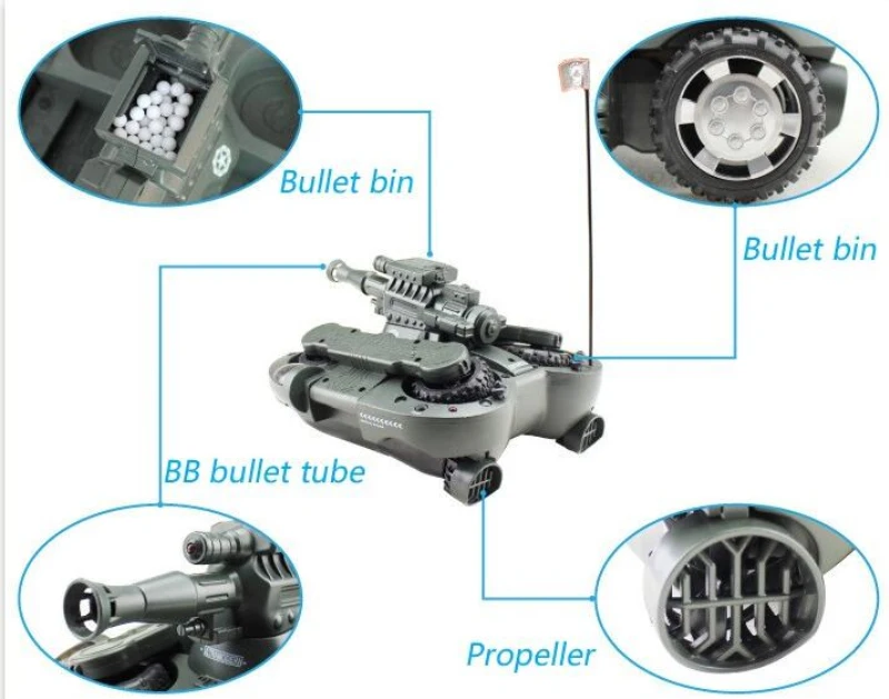 Радиоуправляемый танк 24883 мальчик игрушки 4CH большой огонь BB пули стрельба земля и вода амфибия игрушки дистанционного управления Танк Радиоуправляемый автомобиль подарок для ребенка