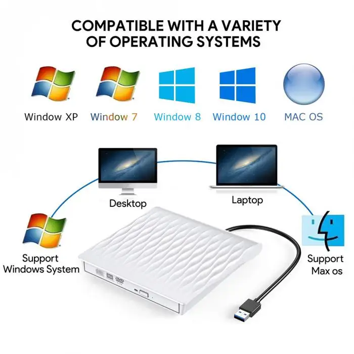 USB 3,0 внешний CD DVD привод Rewriter писатель высокая скорость передачи данных для портативных ПК EM88