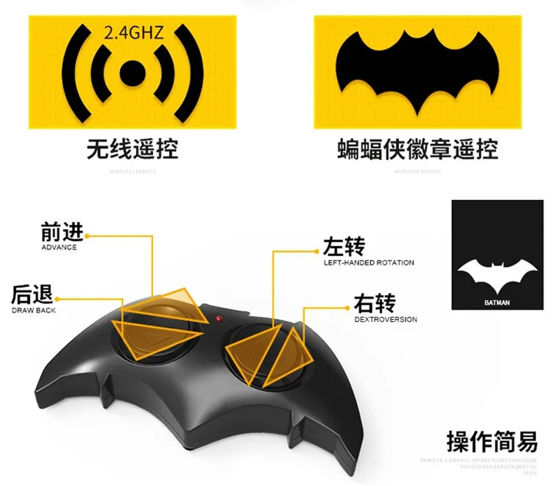 1:18, Бэтмен против Супермена, Лига Справедливости 2,4 ГГц, Радиоуправляемый автомобиль, Детская модель, игрушка в подарок, симулятор Бэтмена, автомобиль